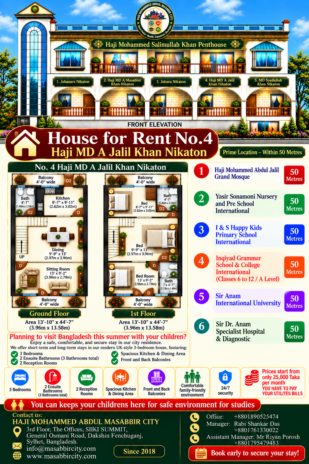 Haji M. A. Jalil Khan Nikaton — House No. 4 original rental leaflet