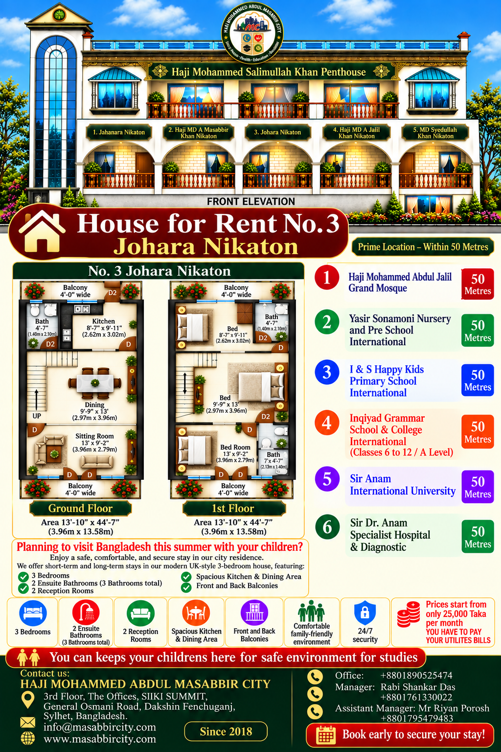 Johara Nikaton — House No. 3 original rental leaflet